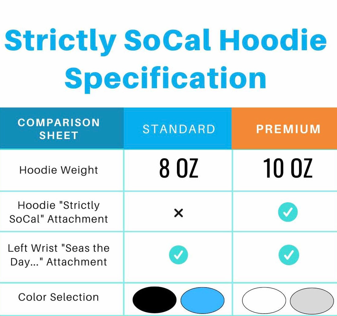 Premium Strictly SoCal Hoodie